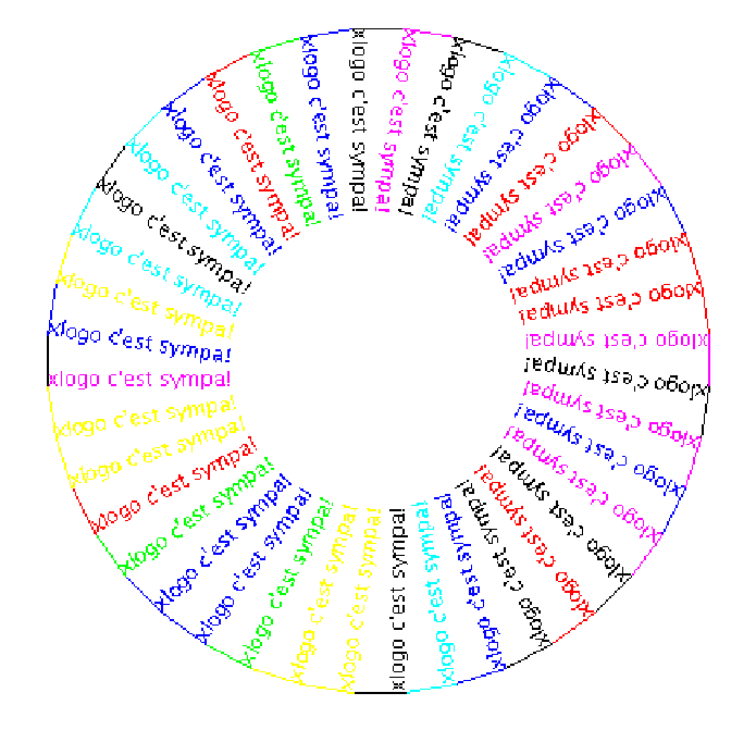 \includegraphics{images/ecrire.eps}